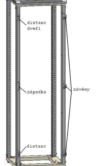 schéma uchycení dveří